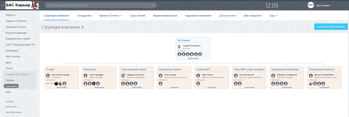 Структура компании в Битрикс24.png